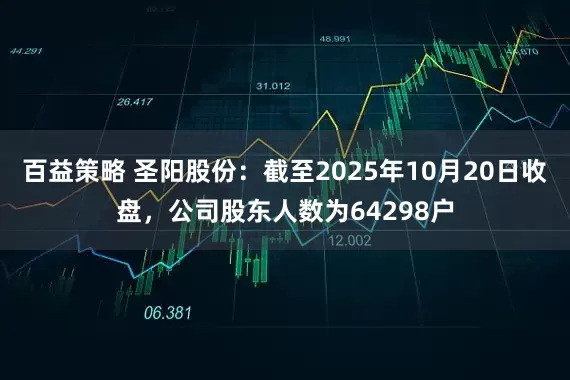 百益策略 圣阳股份：截至2025年10月20日收盘，公司股东人数为64298户